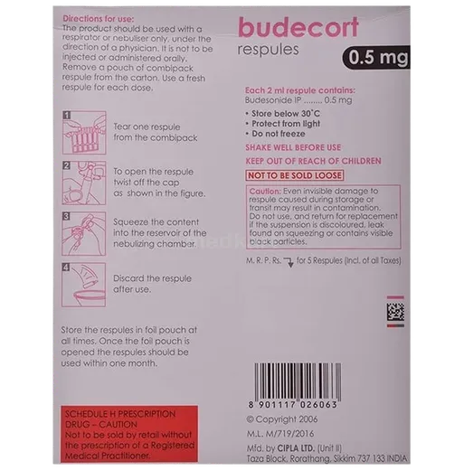 budecort 0.5mg respule 2 ml